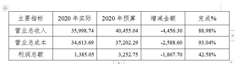 1626764346742298.png K)T$FW13J9WSR2}9PV1WOYJ.png