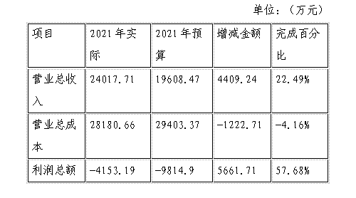 1670815243343393.png 1670815306171.png